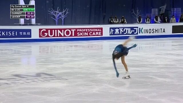 Анна Щербакова – короткая программа – ЧМ по фигурному катанию 2021